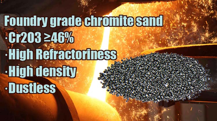 What is the Acid Demand Value (ADV) of Foundry chromite sand ? News -1-