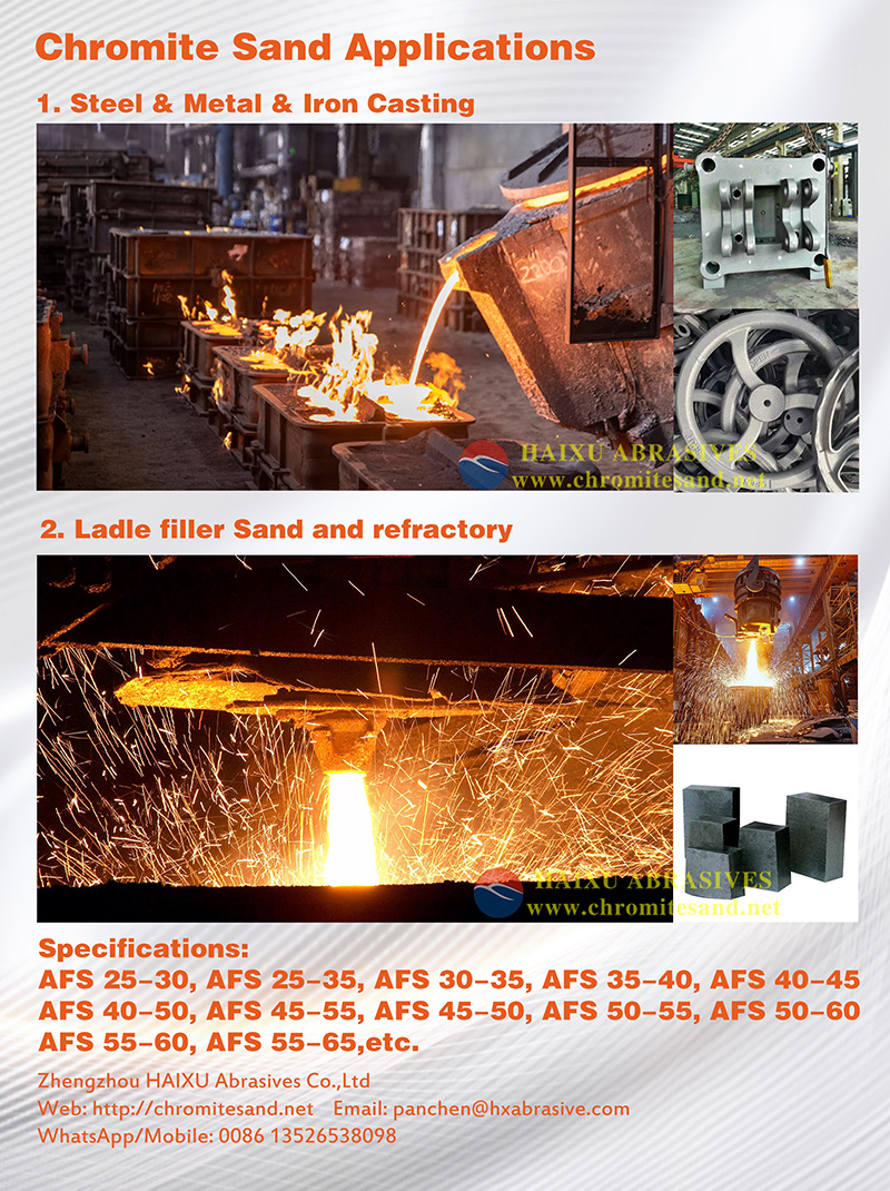 Sabbia di cromite AFS42-58 Cr-Materiale refrattario per colata in sabbia -2-